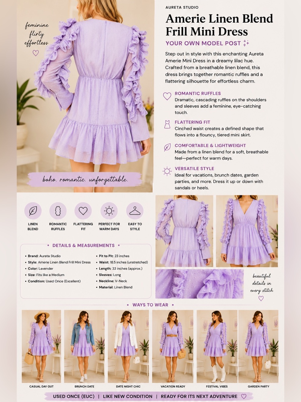 Free People Lilac Ruffle Mini Dress EUC - Picture 1 of 16